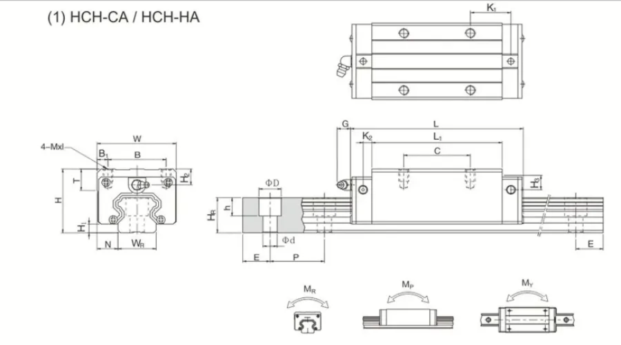HG 35 KK HIWIN комплект торцовых уплотнений