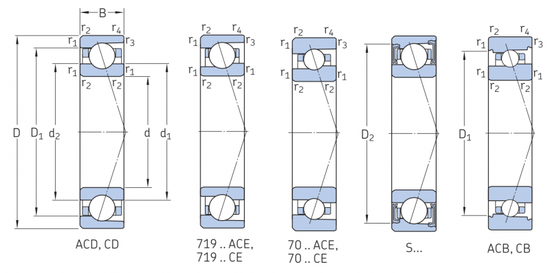 Подшипник S7006 CD/HC P4A DBB SKF (доставка из-за рубежа) 30×55×13 мм, фото 2